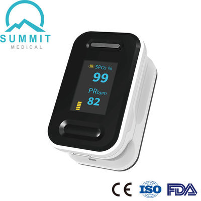 وافقت إدارة الغذاء والدواء الأمريكية (FDA) على الاستخدام الطبي لطرف الإصبع ومعلمة شكل موجة النبض